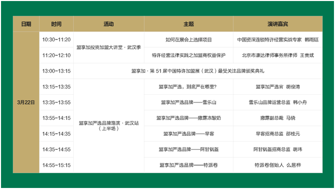 現(xiàn)場(chǎng)活動(dòng)安排 現(xiàn)場(chǎng)活動(dòng)安排
