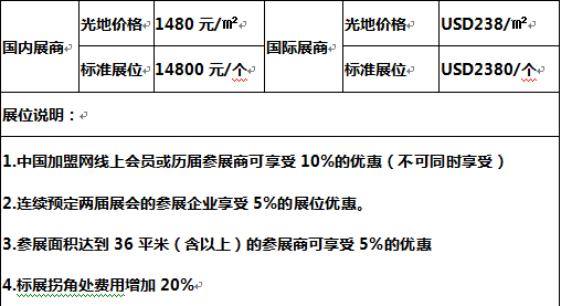 第12屆CAE中國加盟展(2018?上海站)展位價格 第12屆CAE中國加盟展(2018?上海站)展位價格