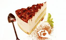 新手如何開蛋糕店，大家看一下這些